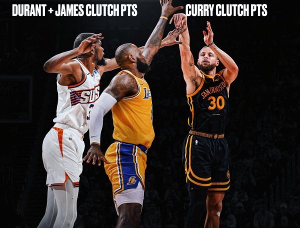 广东股票配资公司 拒绝湖人！要价1.4亿顶薪，下家也找好了，詹姆斯终归是错付了